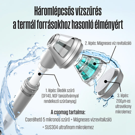 POSEION BT100® Prémium koreai revitalizáló zuhanyfej vízszűrővel, mágneses-ionizáló technológiával, szürke
