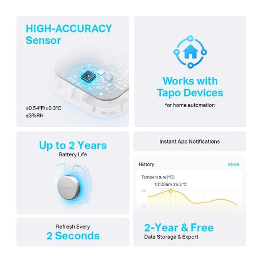 TP-LINK Tapo T310 Okos Hőmérséklet & Páratartalom szenzor