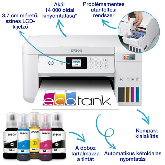 Epson EcoTank L4266 színes tintasugaras A4 MFP, duplex, WIFI, fehér