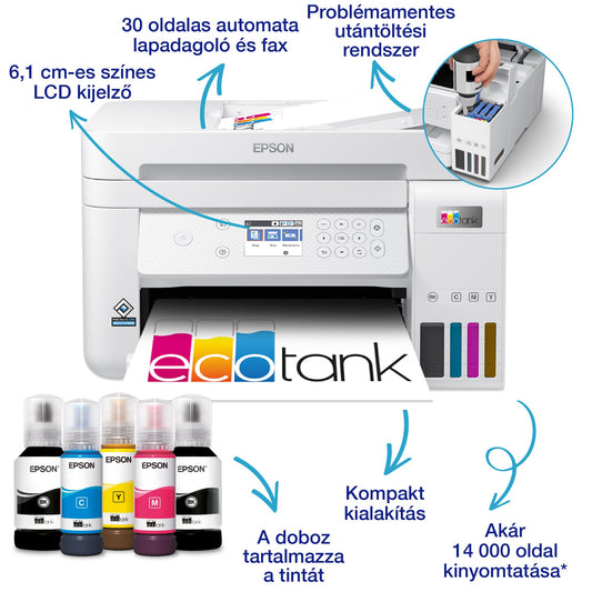 Epson EcoTank L6276 színes tintasugaras A4 MFP, ADF, duplex, LAN, WIFI, fehér