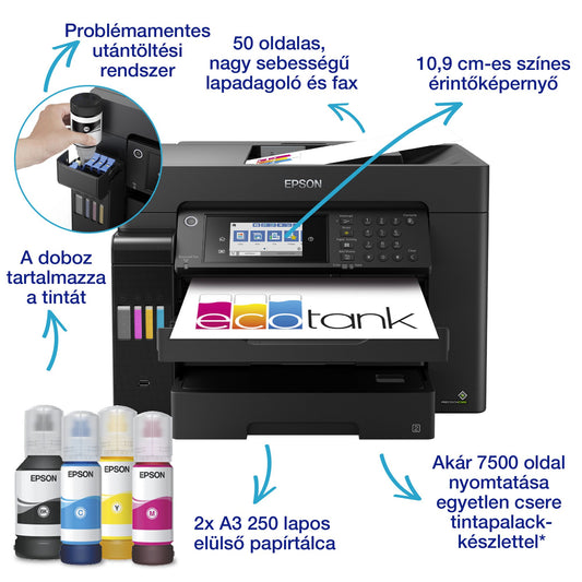 Epson L15160 színes A3+ tintasugaras 4in1 MFP, duplex, DADF, Ethernet, WIFI