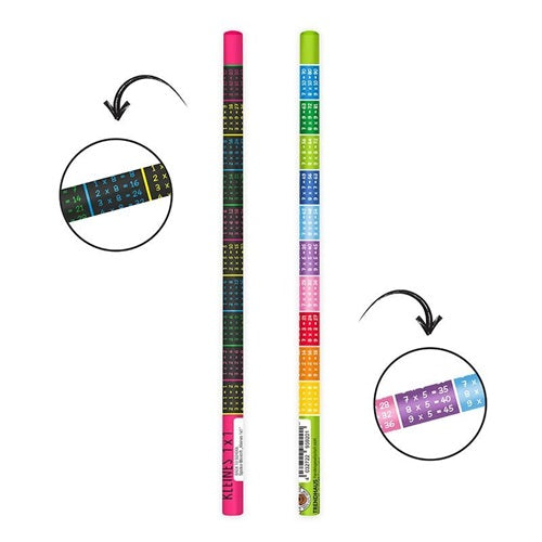 Grafitirón Trendhaus szorzótáblás