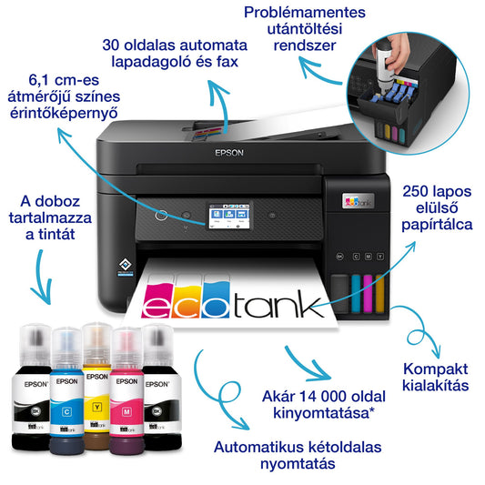 Epson EcoTank L6290 színes tintasugaras A4 MFP, ADF, duplex, LAN, WIFI, FAX