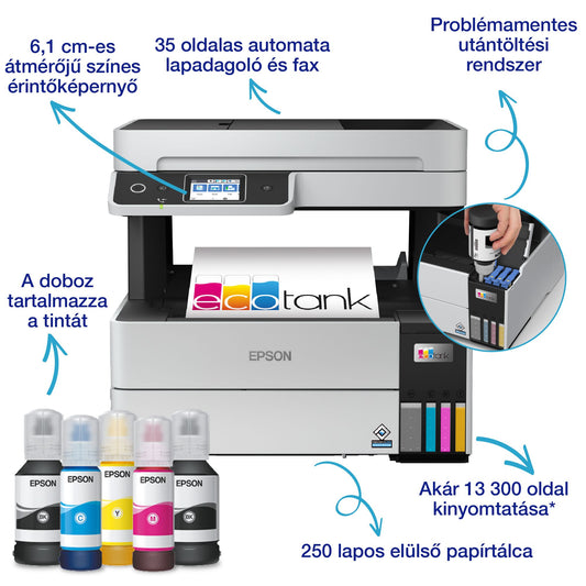 Epson EcoTank L6490 színes tintasugaras A4 MFP, ADF, duplex, LAN, WIFI, FAX
