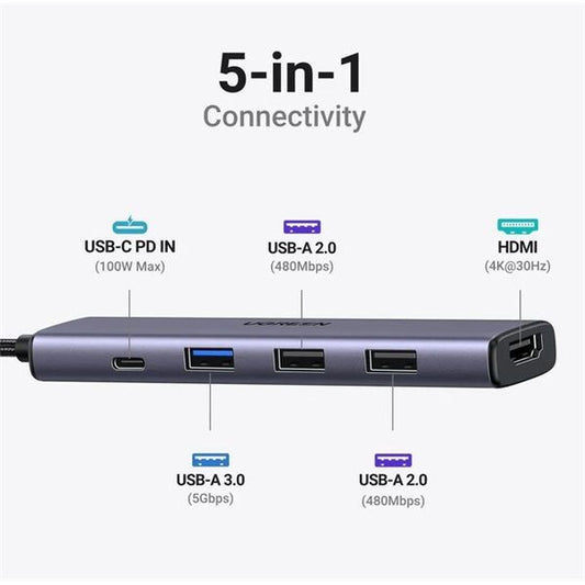 UGREEN Dokkoló állomás 5 az 1-ben, 4K@30Hz, USB HUB, HDMI 1.4, 1x USB-A 3.0, 2x USB-A 2.0, USB-C, 100W, szürke
