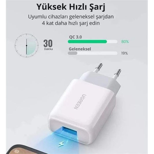 UGREEN hálózati töltő, QC3.0, 18W, USB-A, fekete