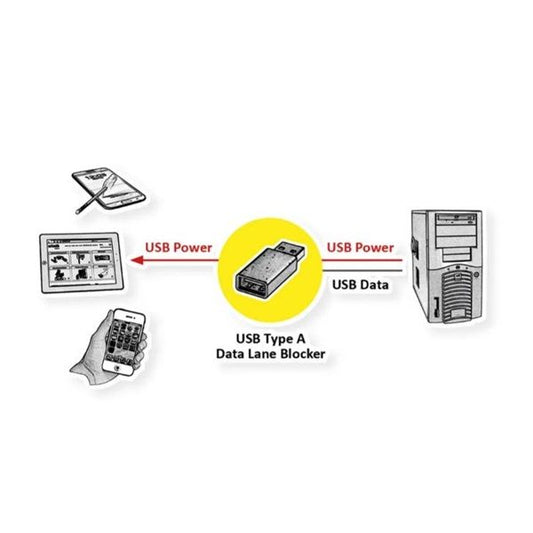 VALUE Adapter USB-A Port Blocker, Adat blokkoló