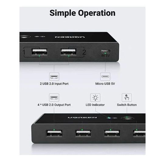UGREEN KMP Switch USB 2.0, 4 port, 2x4, 2 USB-A bemenet 4 USB-A kimenet, 480Mbps, fekete