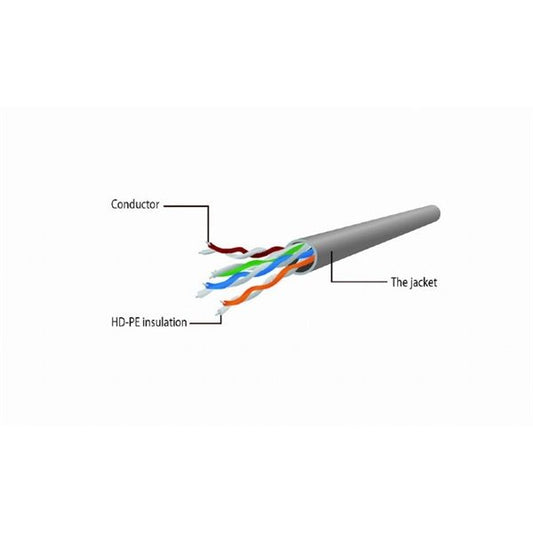 GEMBIRD Patch kábel UTP, CAT6, CCA, 20m, szürke