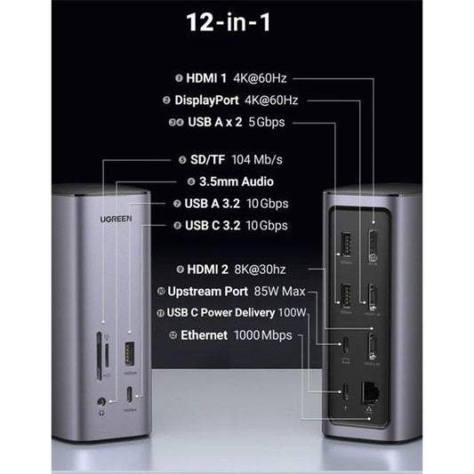 UGREEN Dokkoló állomás 12 az 1-ben, Triple Display, 8K@30Hz, USB 3.1 HUB, Ethernet, HDMI 2.1, DP 1.2, 100W, szürke