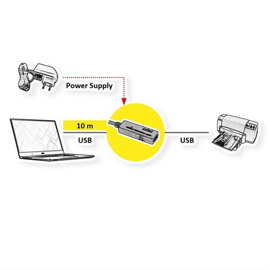 ROLINE Kábel USB 3.2 Gen1 A - A Repeaterrel, M/F, 10m, fekete