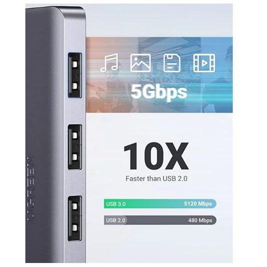 UGREEN USB 3.0 HUB 4 Port USB-A, 5 Gbps, USB-C tápellátással, szürke