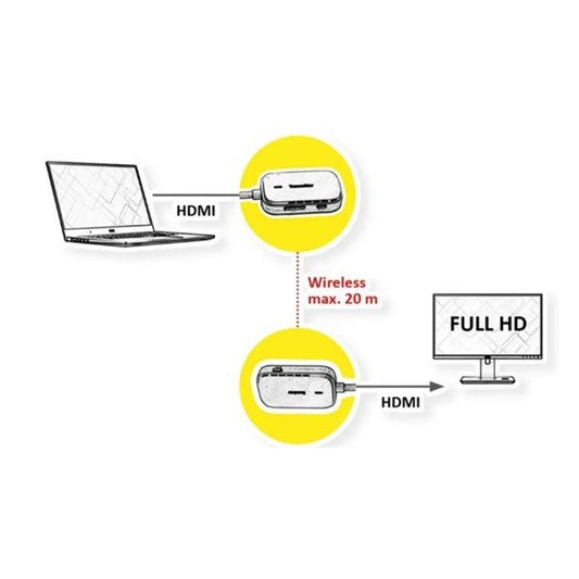 VALUE Extender HDMI Wireless, FULL HD, 20m, fehér