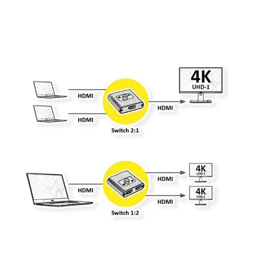 ROLINE Switch Bi-Directional HDMI Switch 4K@60Hz, fekete