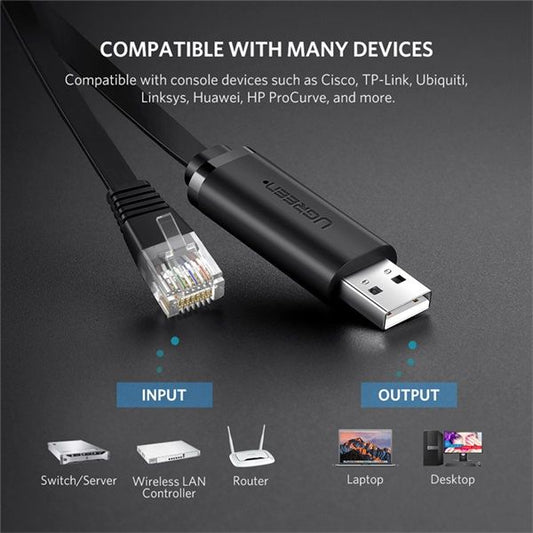 UGREEN Kábel USB-A - RJ45, M/M, 3m, fekete