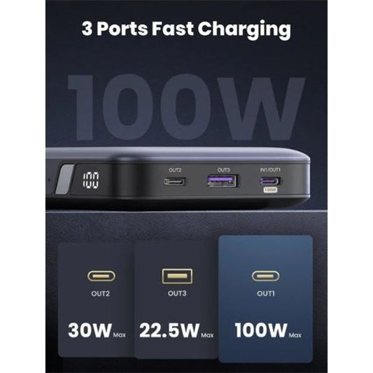 UGREEN Power Bank hordozható töltő 20000mAh, Nexode, 3 eszköz egyidejű töltése, 100W. 2x USB-A, 1x USB-C, szürke